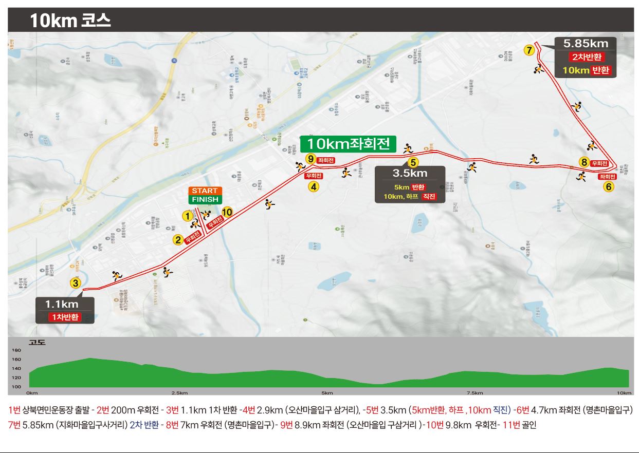 공식 코스도 (출처: xn--q20bn3kn1bg9oekd84a785cnfg.kr)