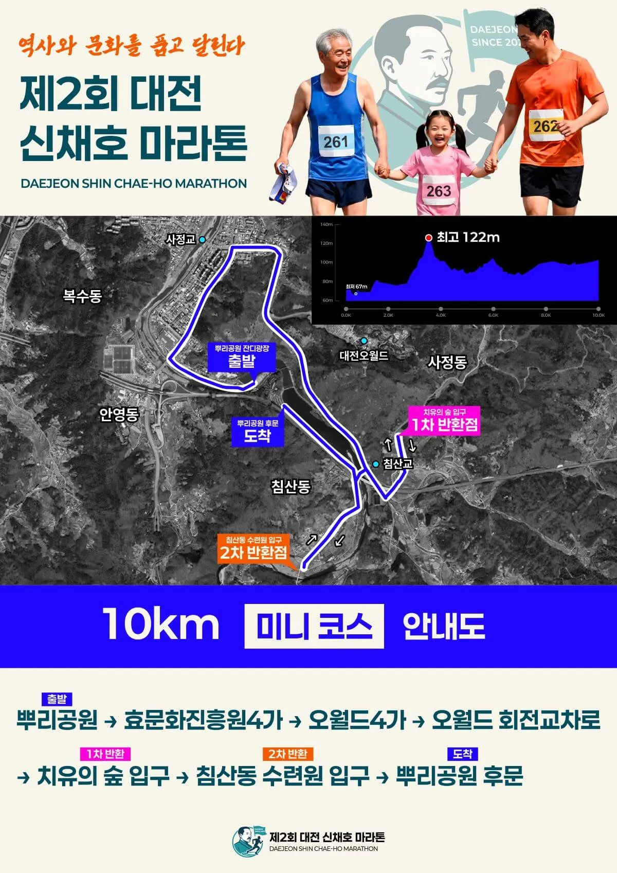 신채호마라톤 10km 공식 코스도 (출처: www.djmarathon.co.kr)