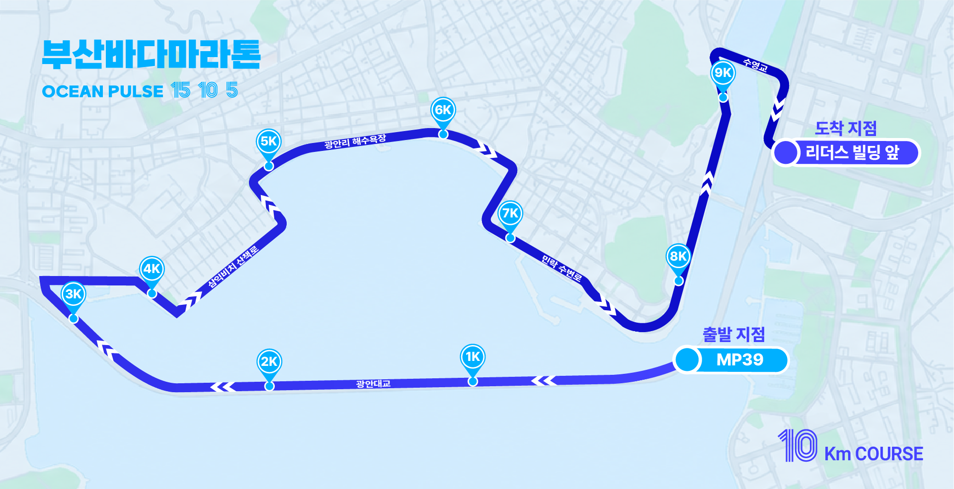 2026 부산바다마라톤 10km 코스도