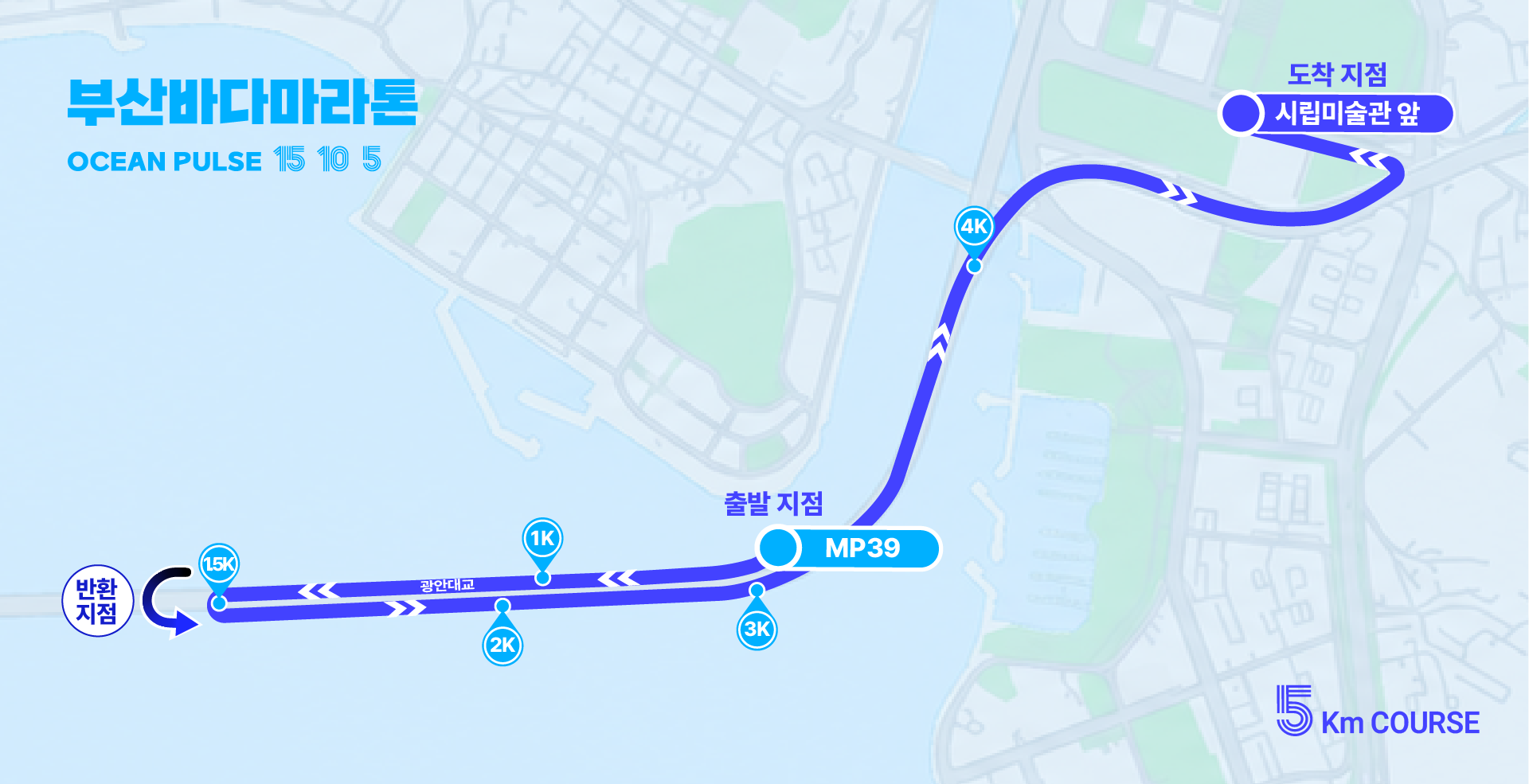 2026 부산바다마라톤 5km 코스도