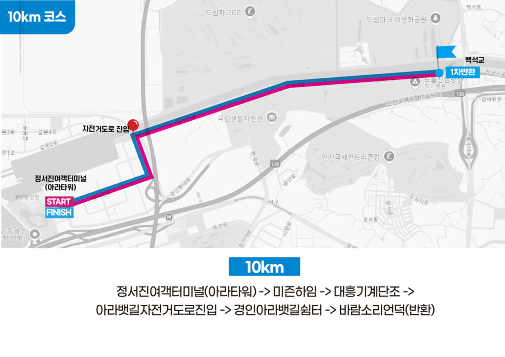 정서진아라뱃길마라톤 10km 공식 코스도