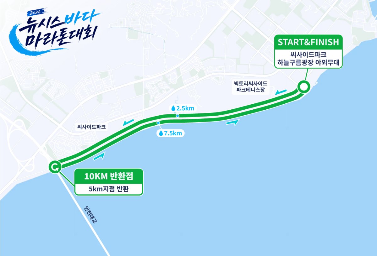 뉴시스바다마라톤 10km 공식 코스도