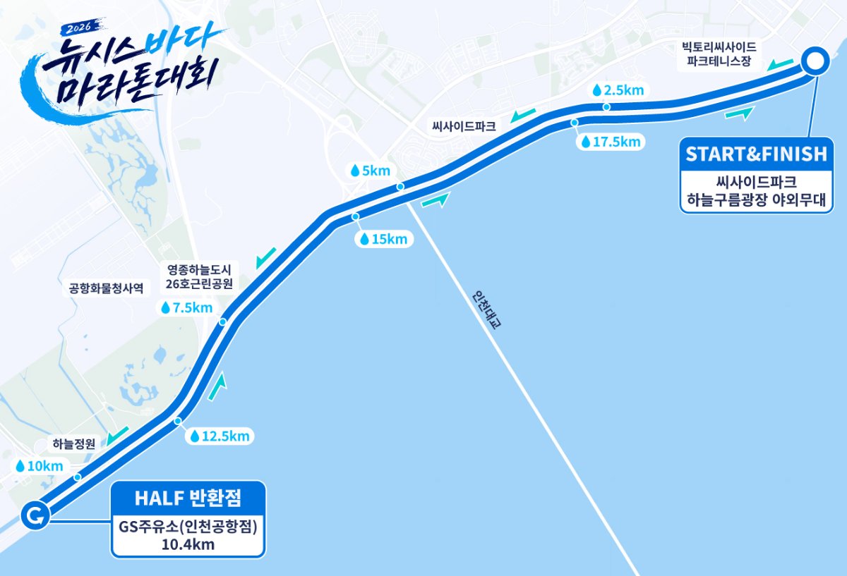 뉴시스바다마라톤 하프코스 공식 코스도