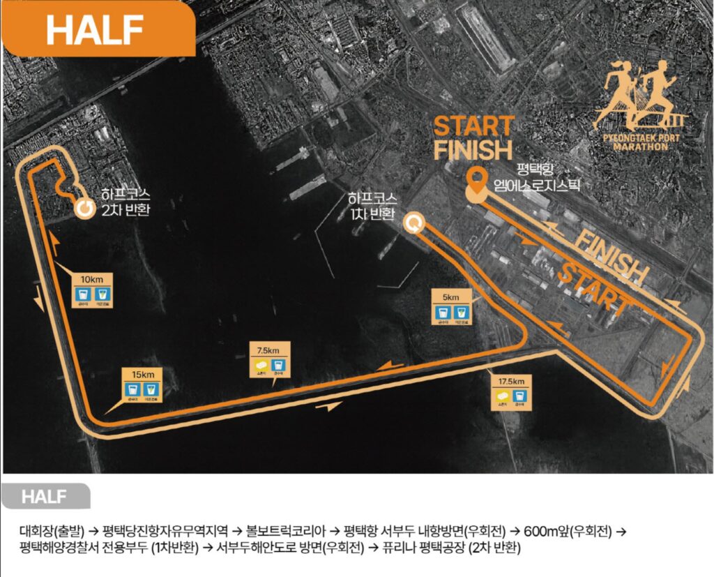 평택항마라톤 하프 공식 코스도